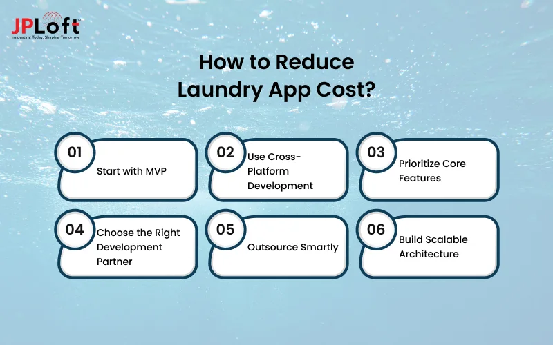 How to Reduce Laundry App Cost